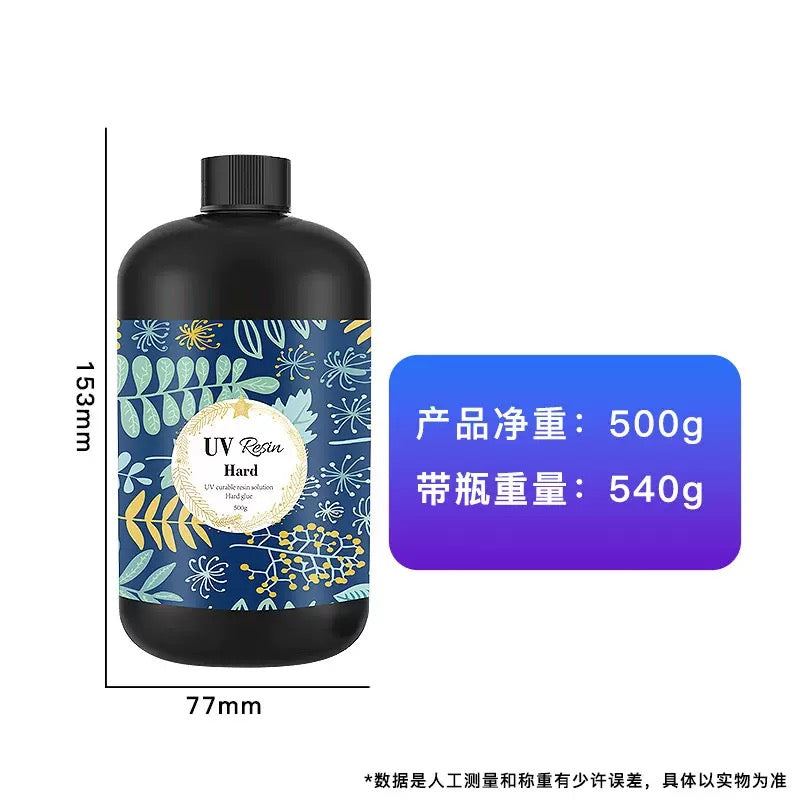UV Resin r07