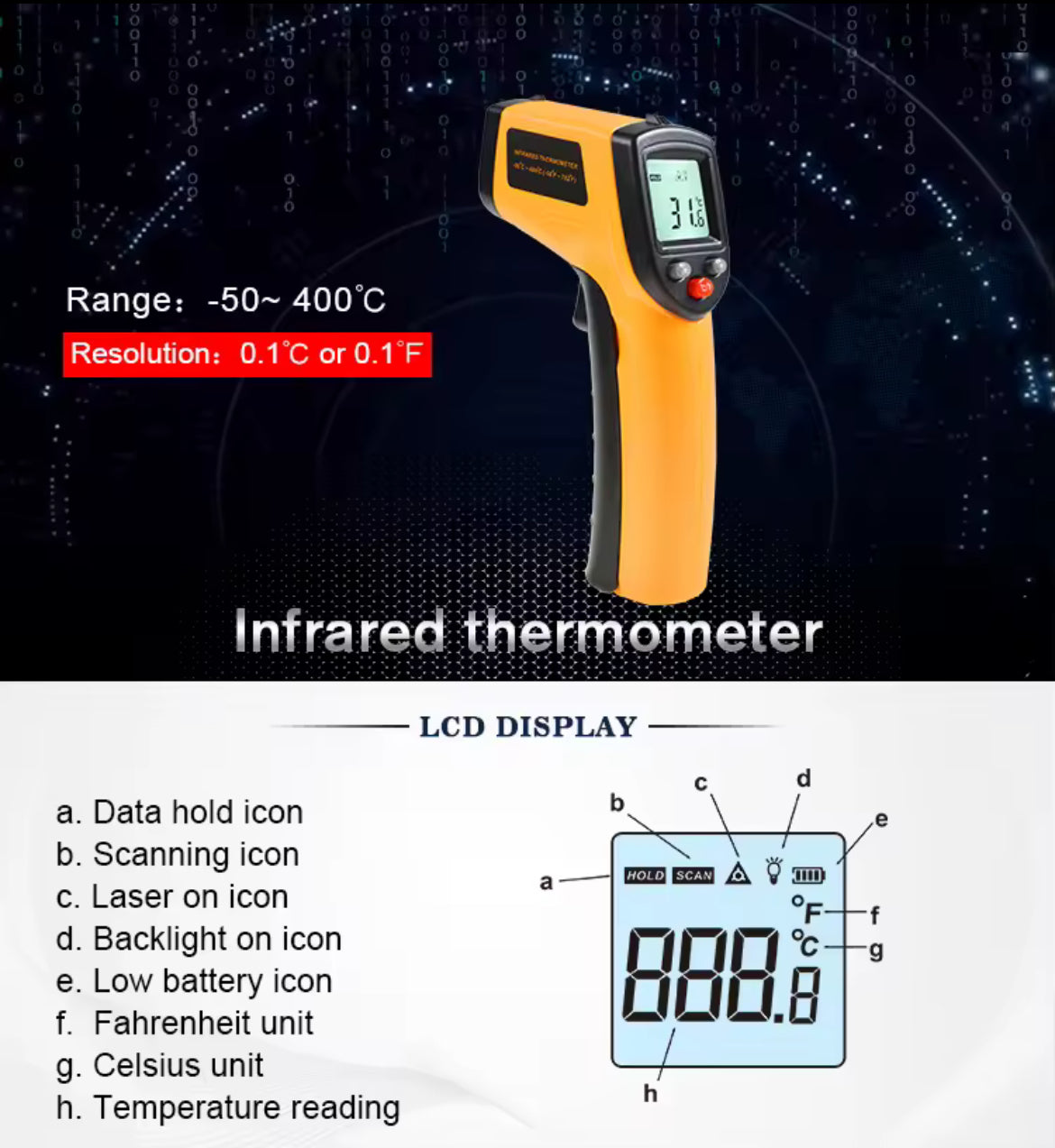 Digital Infrared Thermometer