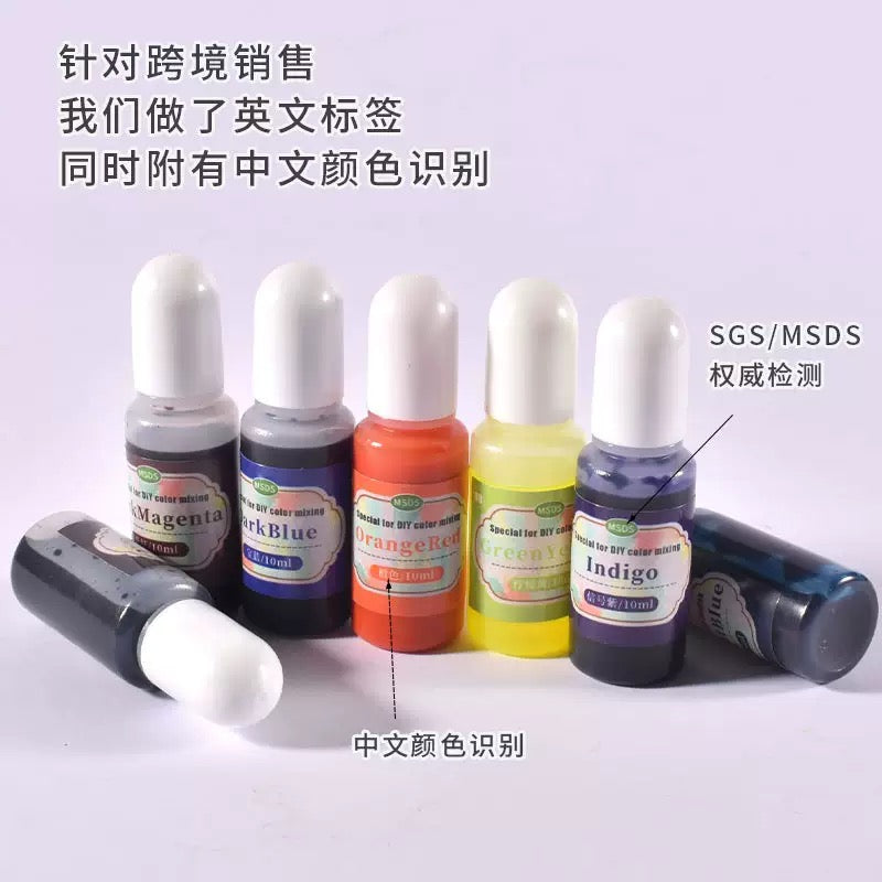 Resin Liquid pigment