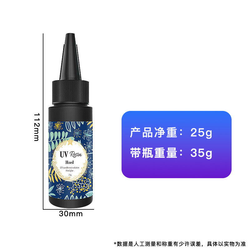 UV Resin r07