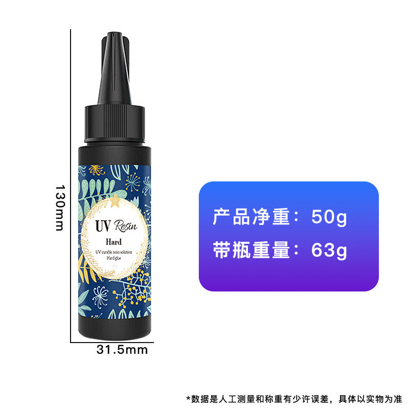 UV Resin r07